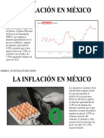 La Inflación en México