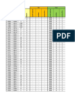 CRQ Request_L800 REDRT Addition Trial_Busia_20220314(1).xlsx