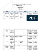 Program Bakti Sosial BEM FOK 2022