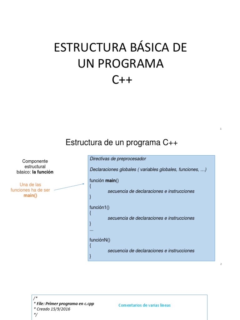 Estructura Básica de un Programa en C++ | PDF | C ++ | Ingeniería ...