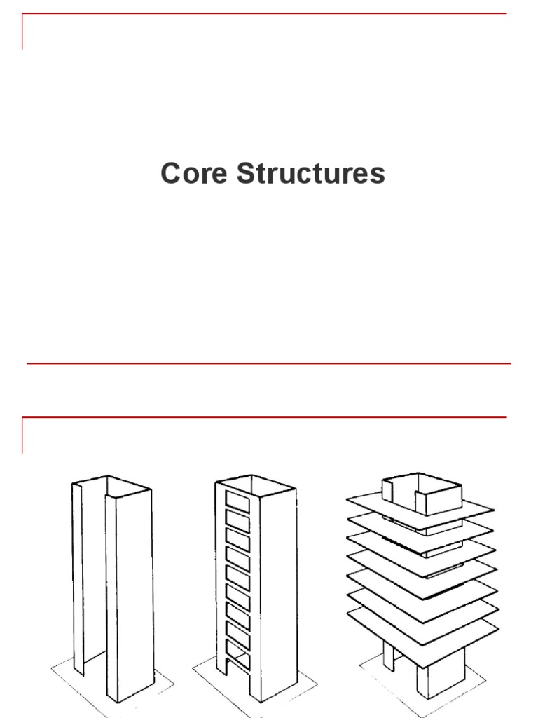 Core Structures | PDF