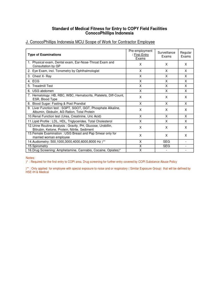 Medical Fitness Standards for Contractors | PDF | Drug Test | Medicine