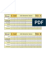 8 Sinif LGS TGS (Kc00-08.02des07) Cevap Anahtari PDF
