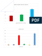 Grafik Penjaringan 2022