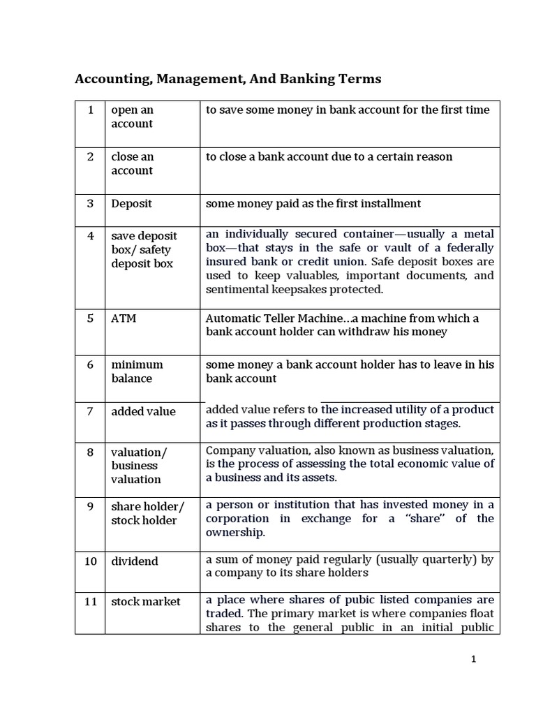 Accounting, Banking Terms PDF Banks Stocks