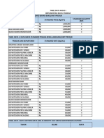 Analisis Kapasitas-Ika Febrianti-08-D4 Akm 4K Revisi