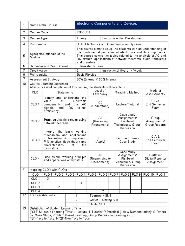 Electronic Components and Devices PDF Electrical Network Inductor
