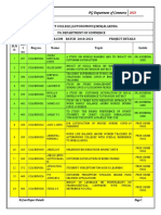 Content Commerce Project Report PDF