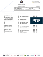 ResultList 23F PDF