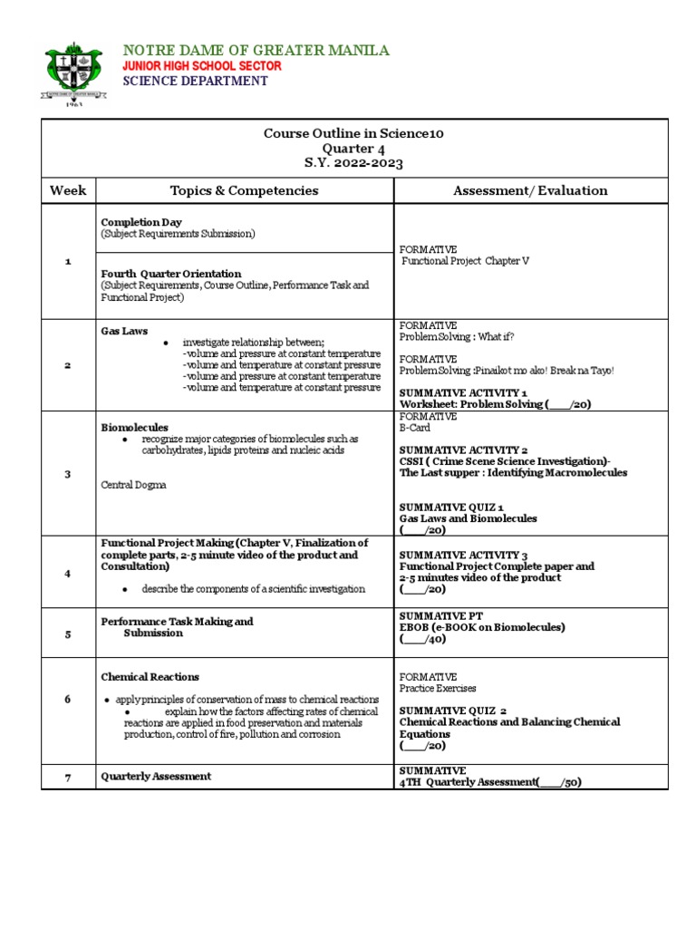 1-2022-2023-science10-course-outline-4th-quarter-pdf-biomolecules