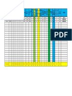 Sizing Waste Report U # 2 Feb-2015