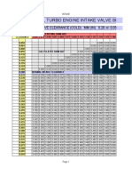 4B11 Shim Calc