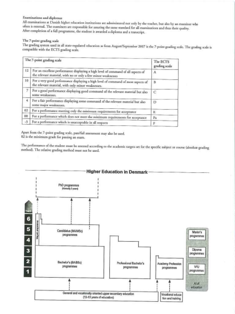 danish-grading-scale-pdf