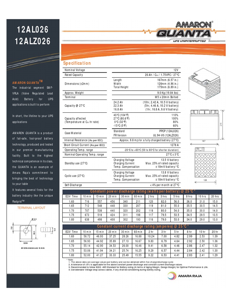 Battery VRLA Amaron Quanta 12V 26Ah 12AL26 Datasheet PDF