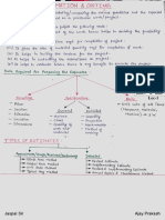 Estimation & Costing by Jaspal Sir PDF