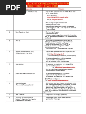 SUBSTITUTE-Requirements