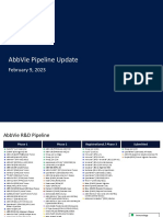 AbbVie Pipeline Update 2.9.23