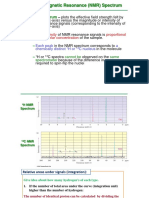 NMR Spectrum Explained for Organic Molecule Structure