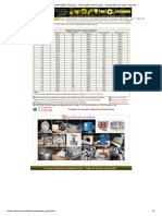 Val Aço Informações Técnicas Informações Sobre Vapor Temperatura de Vapor Saturado