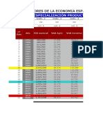 Practica 5 2013-2020 Aula