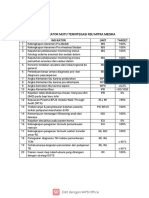 Profil Kamus Ind Terintegrasi BK2022