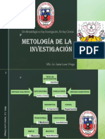 Esquema - Metología de La Investigación PDF