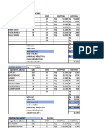 Menu Engineering Worksheet Template | PDF | Menu | Restaurants
