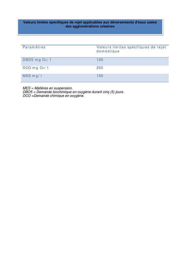 limites-de-rejet-des-eaux-us-es-pdf