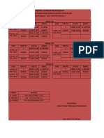 Jadwal Munaqosah RA-MI-MTS-MTW