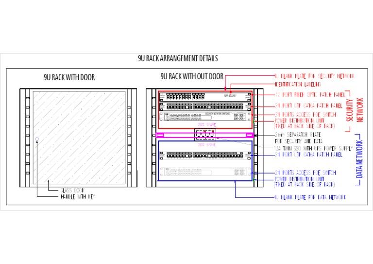 Rack Details | PDF