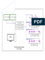 Propsed Schematic IP CCTV Systems PDF