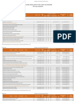 Resume Paket Per SKPD (PEBRUARI_DINKES)-per9maret20023.pdf