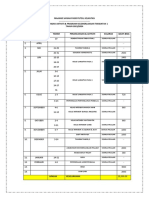 Bajet Aktiviti Kecemerlangan 2023