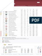Süper Lig - Google'da Ara PDF