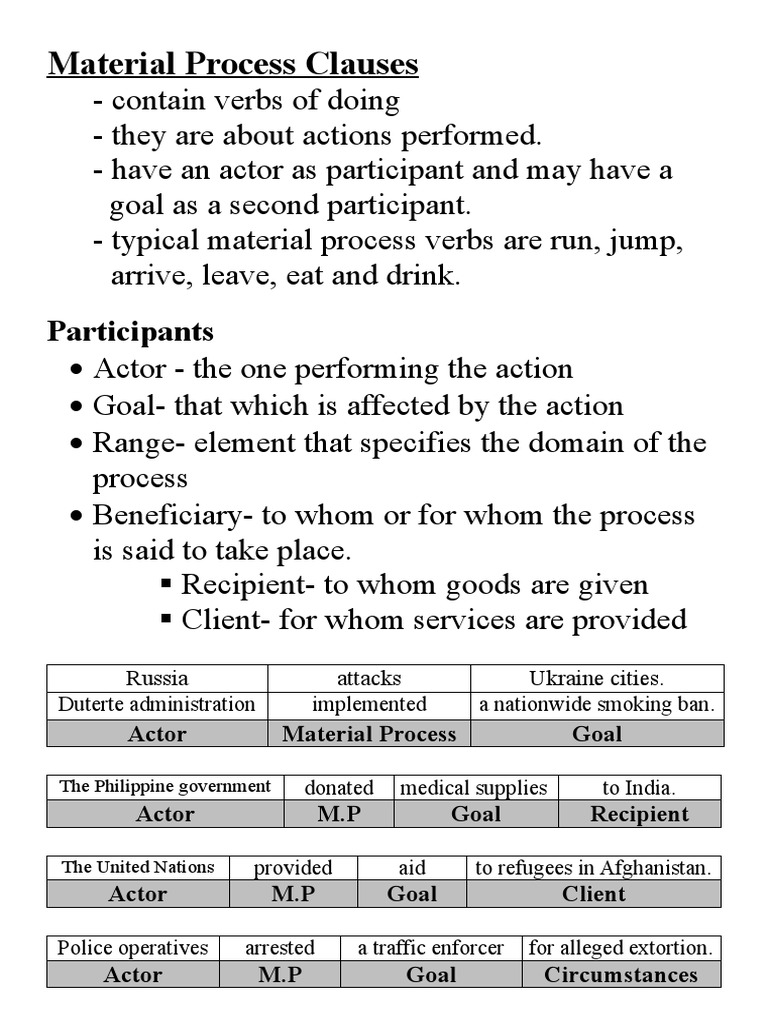 Material Process Clauses PDF