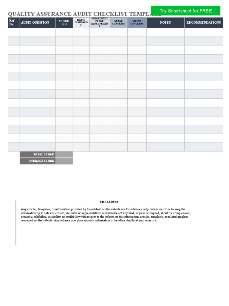 IC Quality Assurance Audit Checklist 11546 - WORD | Download Free PDF ...