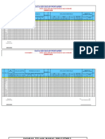 POSYANDU PAKU 2020-2021