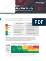 Risklevelmethodology20201592994680867 PDF