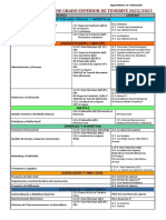 OERTA CFGS 2022.2023.odt