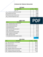 Presupuesto Mano de Obra1 PDF
