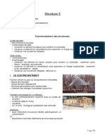Synthèse Complète PDF