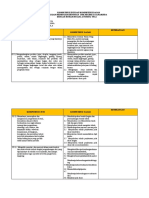 c2-ki-kd-dasar-pola(2)