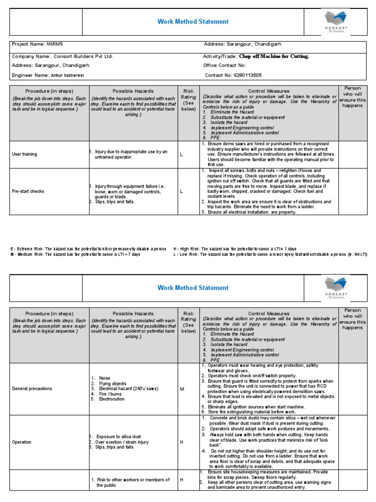 JSA Chop Off Machine For Cutting. PDF Personal Protective