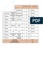 Expense Sheet - Delhi Visit_Apr 2023.pdf