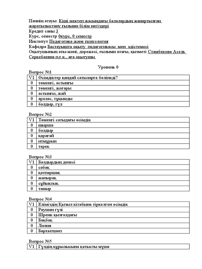 ХХХ ананы блять