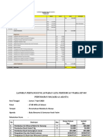 Laporan Pertanggung Jawaban Keuangan April 2023 PDF