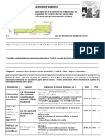 T2A7 La Biologie Du Plaisir