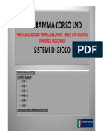 CORSO LND SISTEMI DI GIOCO.pdf