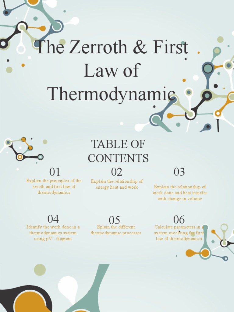 Zerroth and First Laws of Thermodynamics | PDF | Heat | Thermodynamics