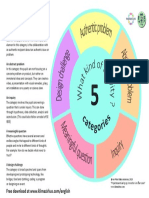 5 Typer Af PBL Forløb - Egelsk PDF
